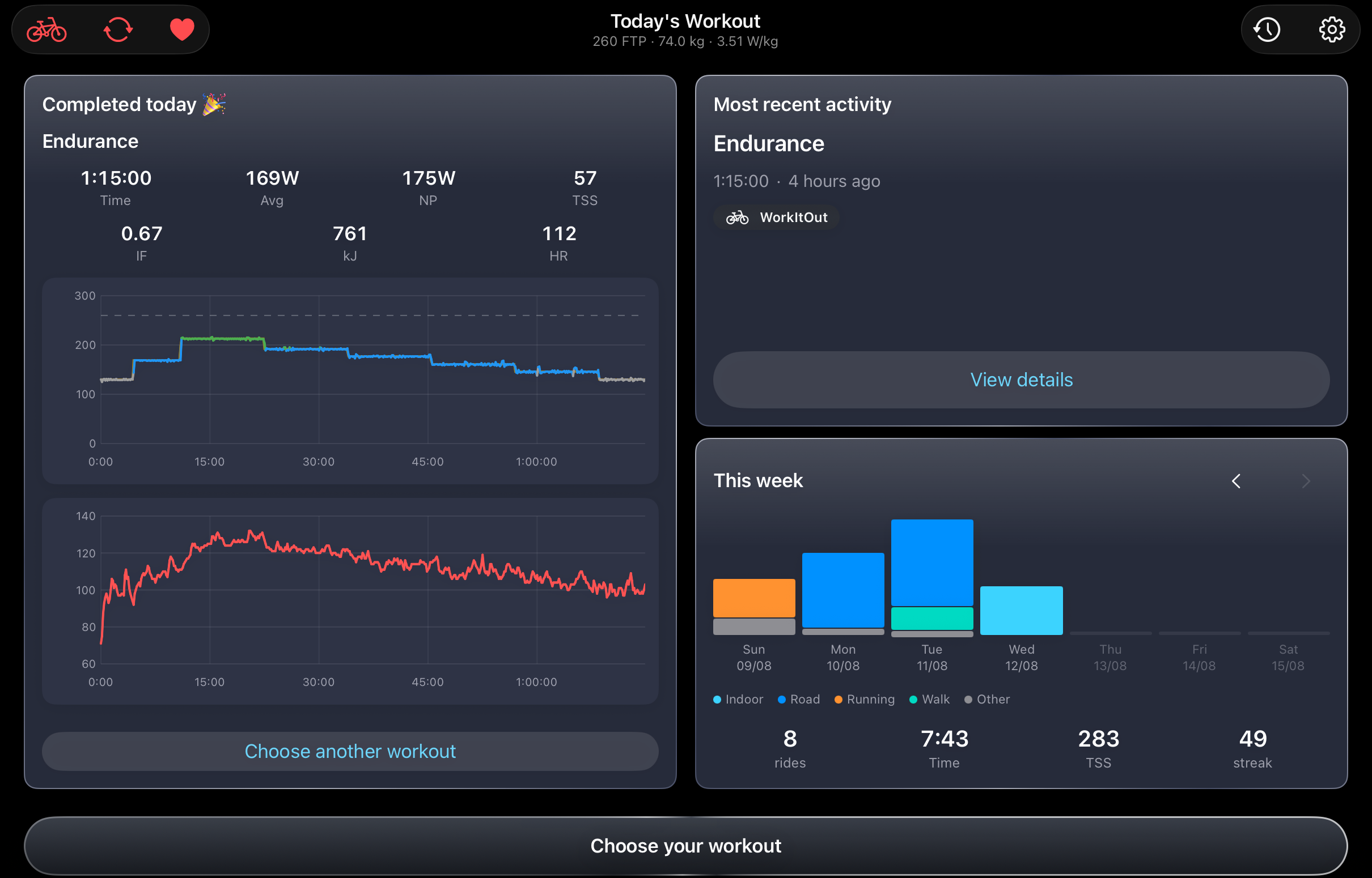 WorkItOut home on an iPad: today's suggested endurance session with its profile, the most recent activity, and this week's training load broken down by sport.